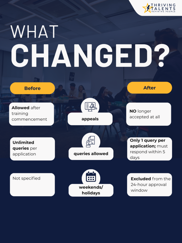 HRDC_03_WhatChanged