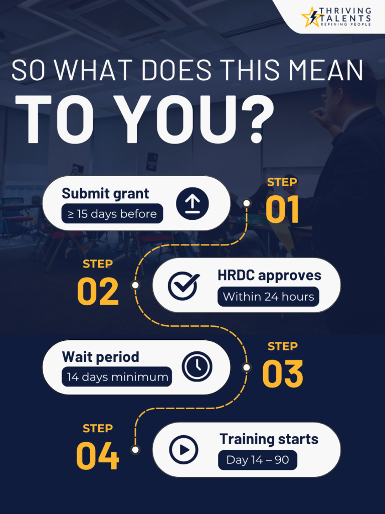 HRDC_04_Whatdoesitmean